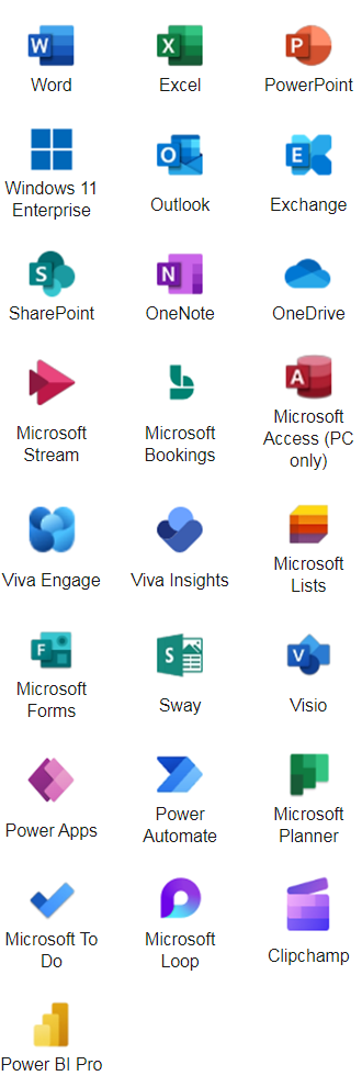 Microsoft 365 E5 no Teams