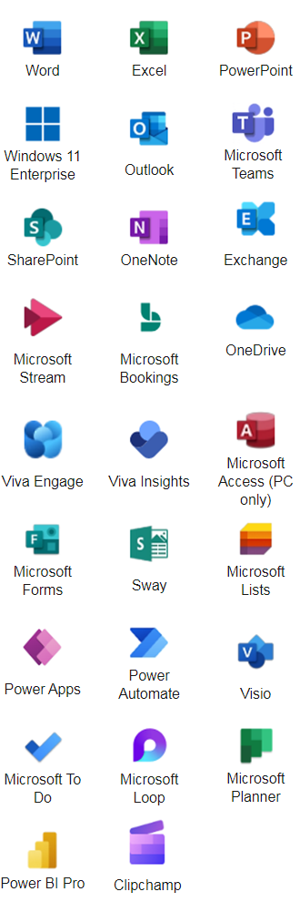 Microsoft 365 E5 with Teams