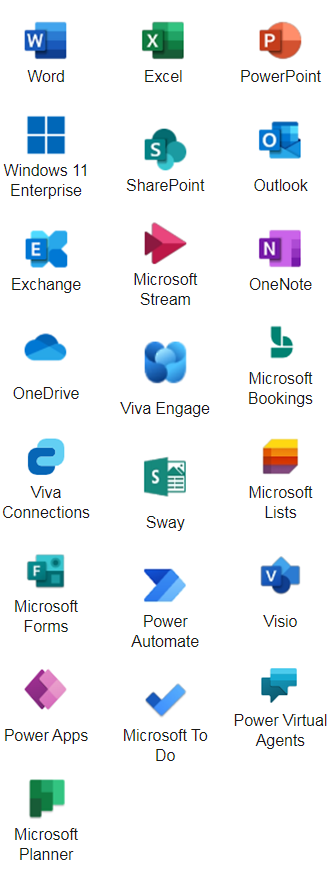Microsoft 365 F3 no Teams