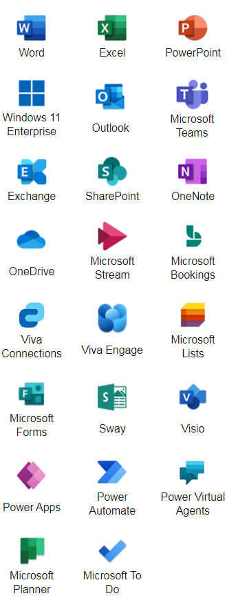 Microsoft 365 F3 with Teams