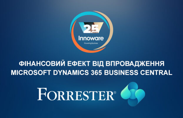 Інвестиції у впровадження Microsoft Dynamics 365 Business Central можуть окупитися менш ніж за шість місяців, згідно з дослідженням Forrester